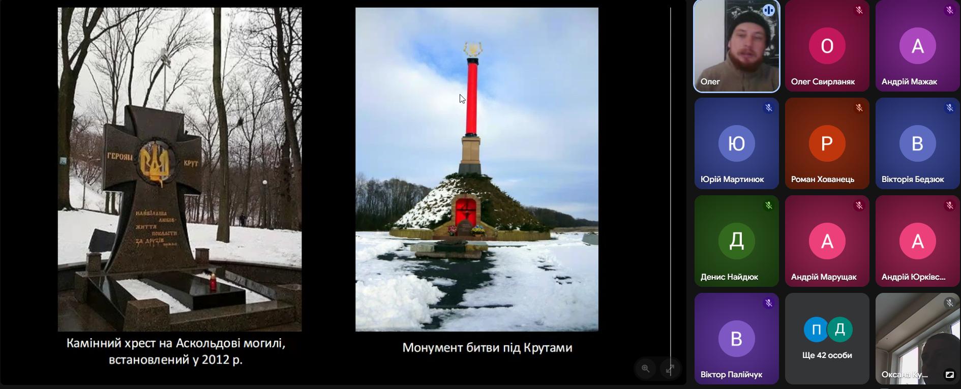 Крути: урок мужності для студентів коледжу